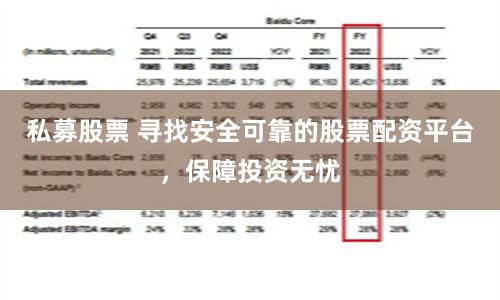 私募股票 寻找安全可靠的股票配资平台，保障投资无忧