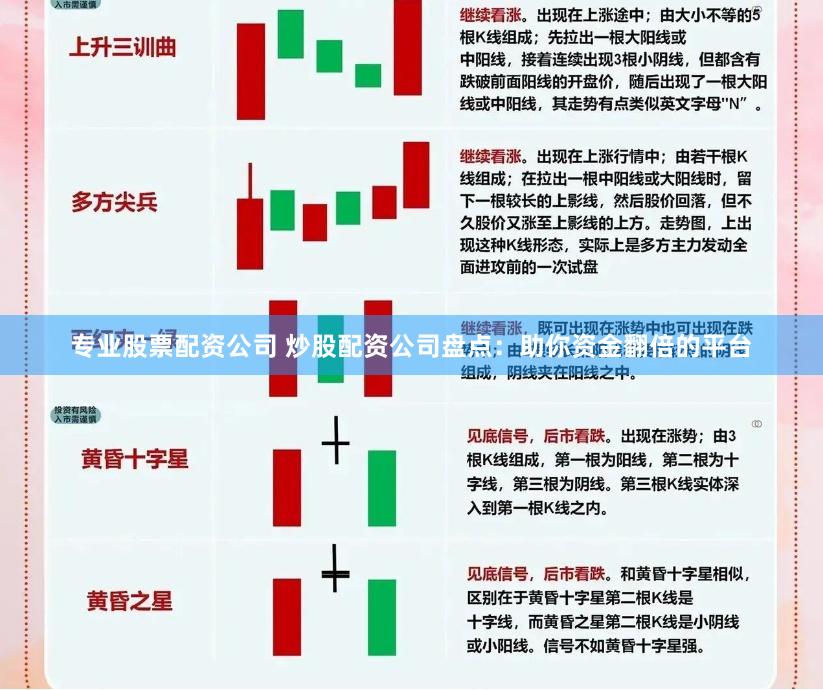 专业股票配资公司 炒股配资公司盘点：助你资金翻倍的平台