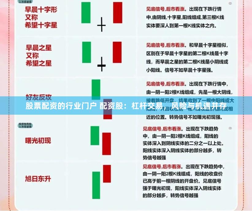 股票配资的行业门户 配资股：杠杆交易，风险与机遇并存