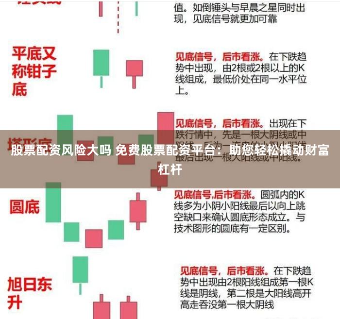 股票配资风险大吗 免费股票配资平台：助您轻松撬动财富杠杆