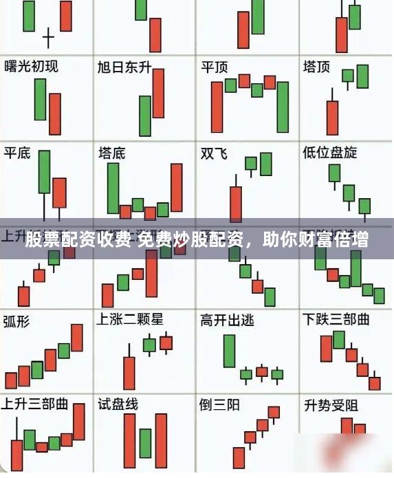 股票配资收费 免费炒股配资，助你财富倍增