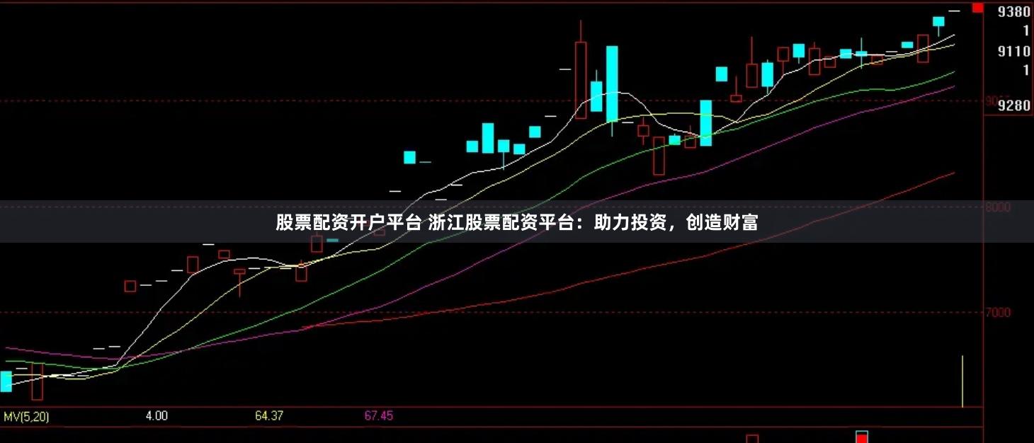 股票配资开户平台 浙江股票配资平台：助力投资，创造财富
