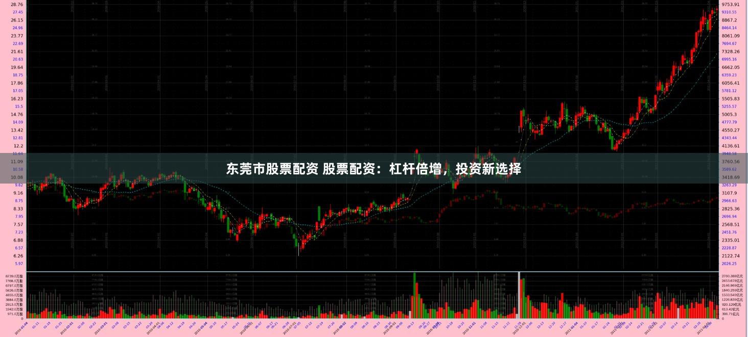 东莞市股票配资 股票配资：杠杆倍增，投资新选择