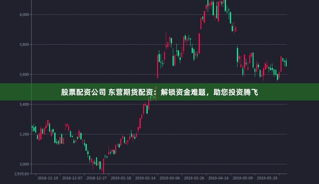 股票配资公司 东营期货配资：解锁资金难题，助您投资腾飞
