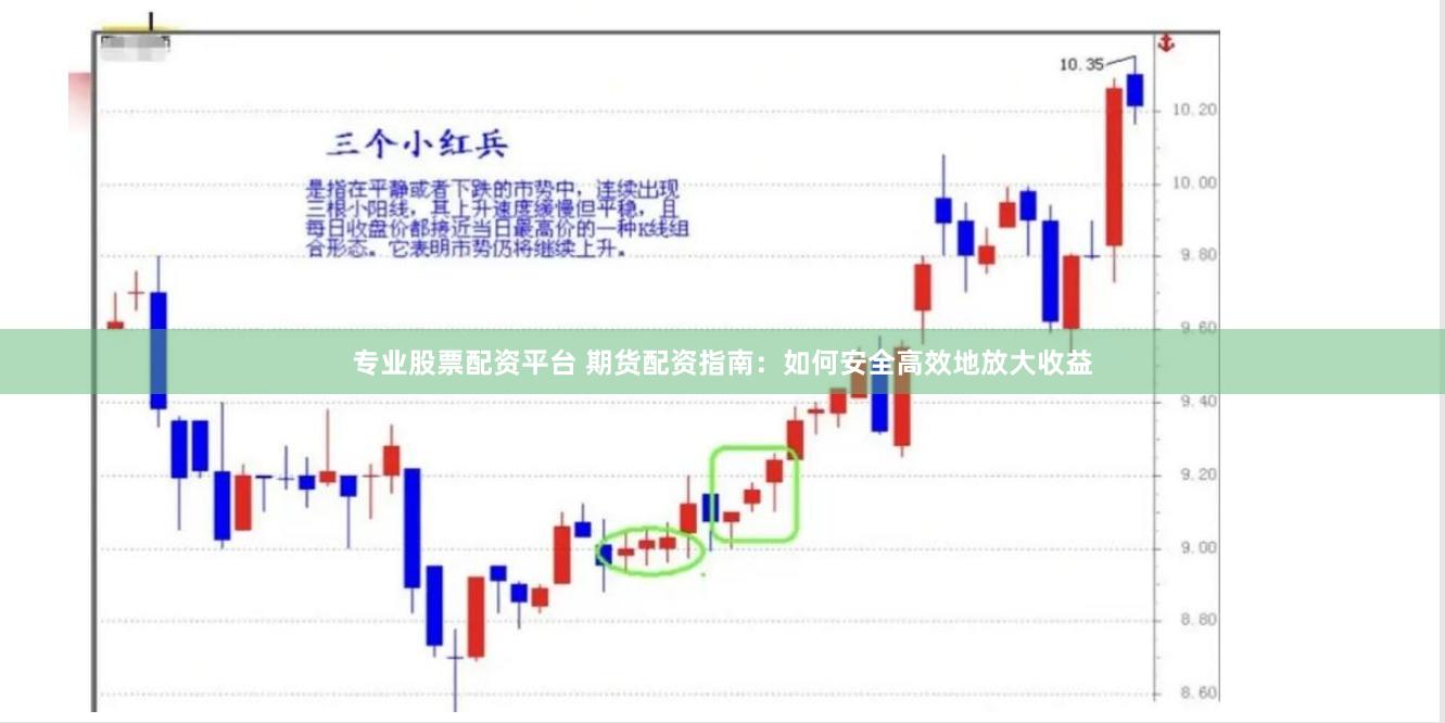 专业股票配资平台 期货配资指南：如何安全高效地放大收益