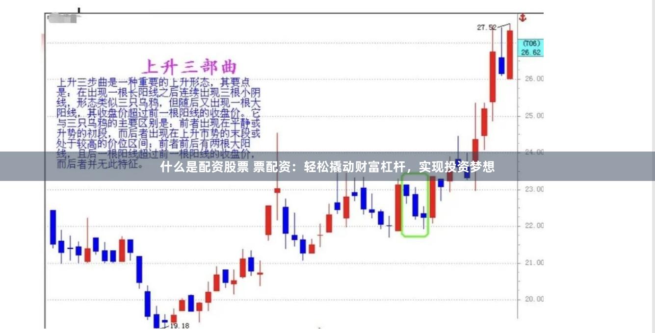 什么是配资股票 票配资：轻松撬动财富杠杆，实现投资梦想
