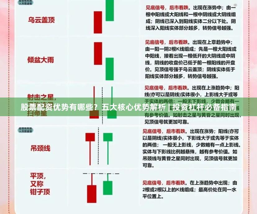股票配资优势有哪些？五大核心优势解析 | 投资杠杆必备指南