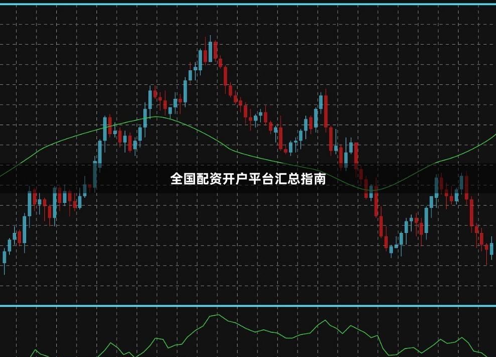 全国配资开户平台汇总指南