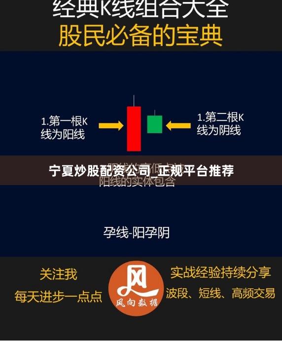 宁夏炒股配资公司_正规平台推荐