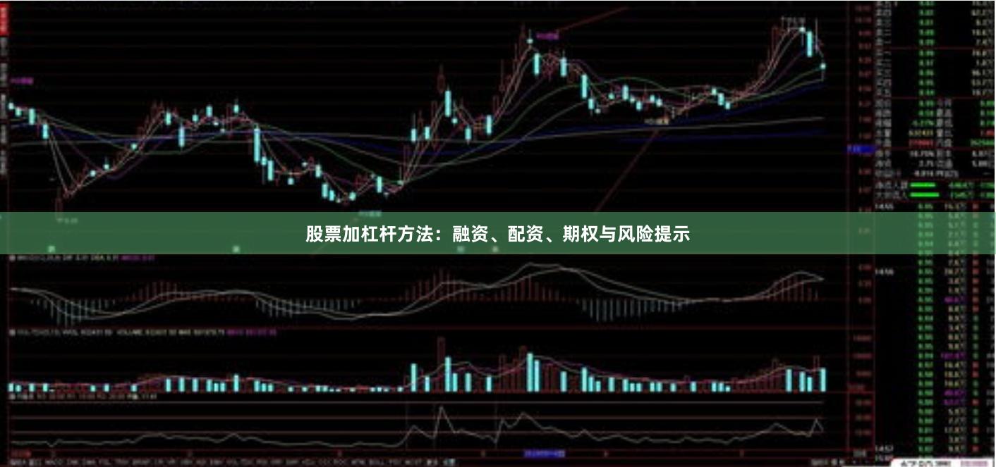 股票加杠杆方法：融资、配资、期权与风险提示