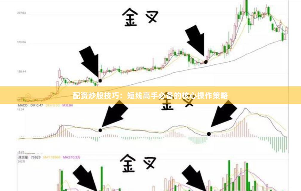 配资炒股技巧：短线高手必备的核心操作策略