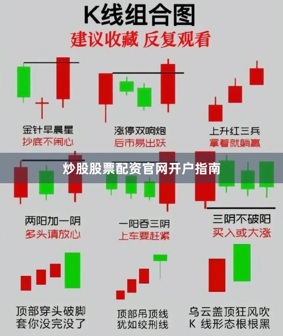 炒股股票配资官网开户指南