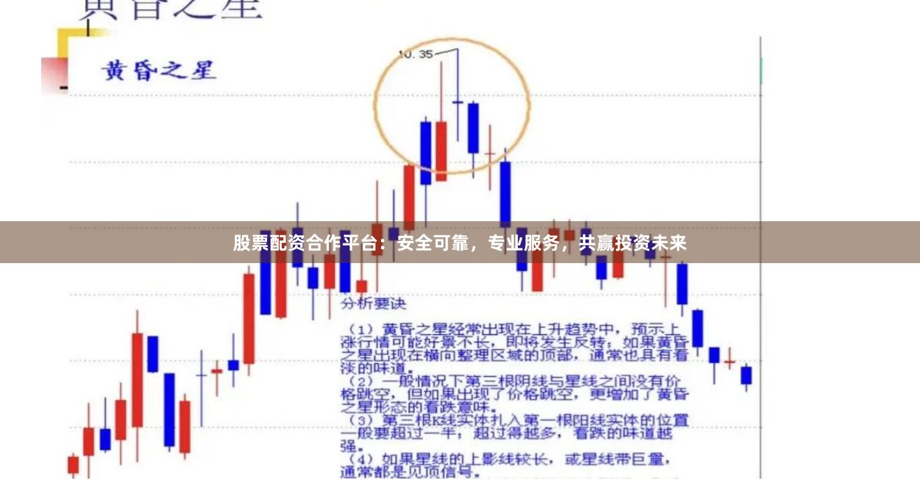 股票配资合作平台:安全可靠,专业服务,共赢投资未来