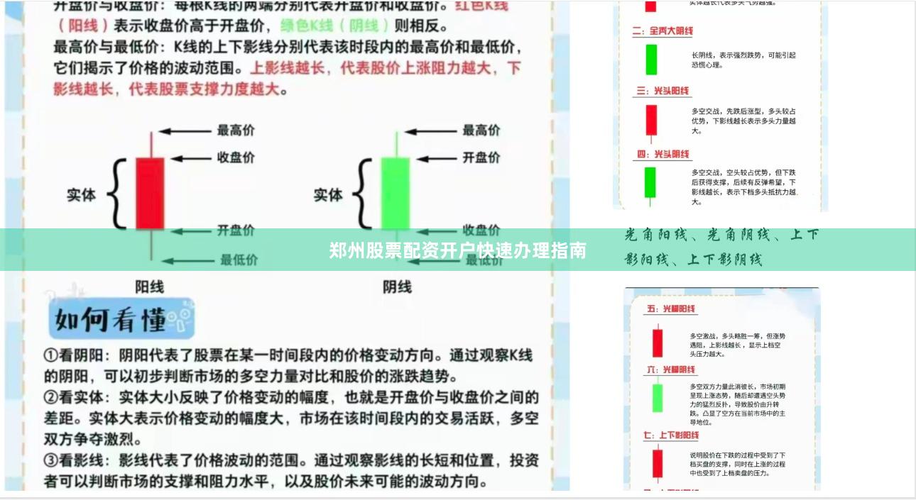 郑州股票配资开户快速办理指南