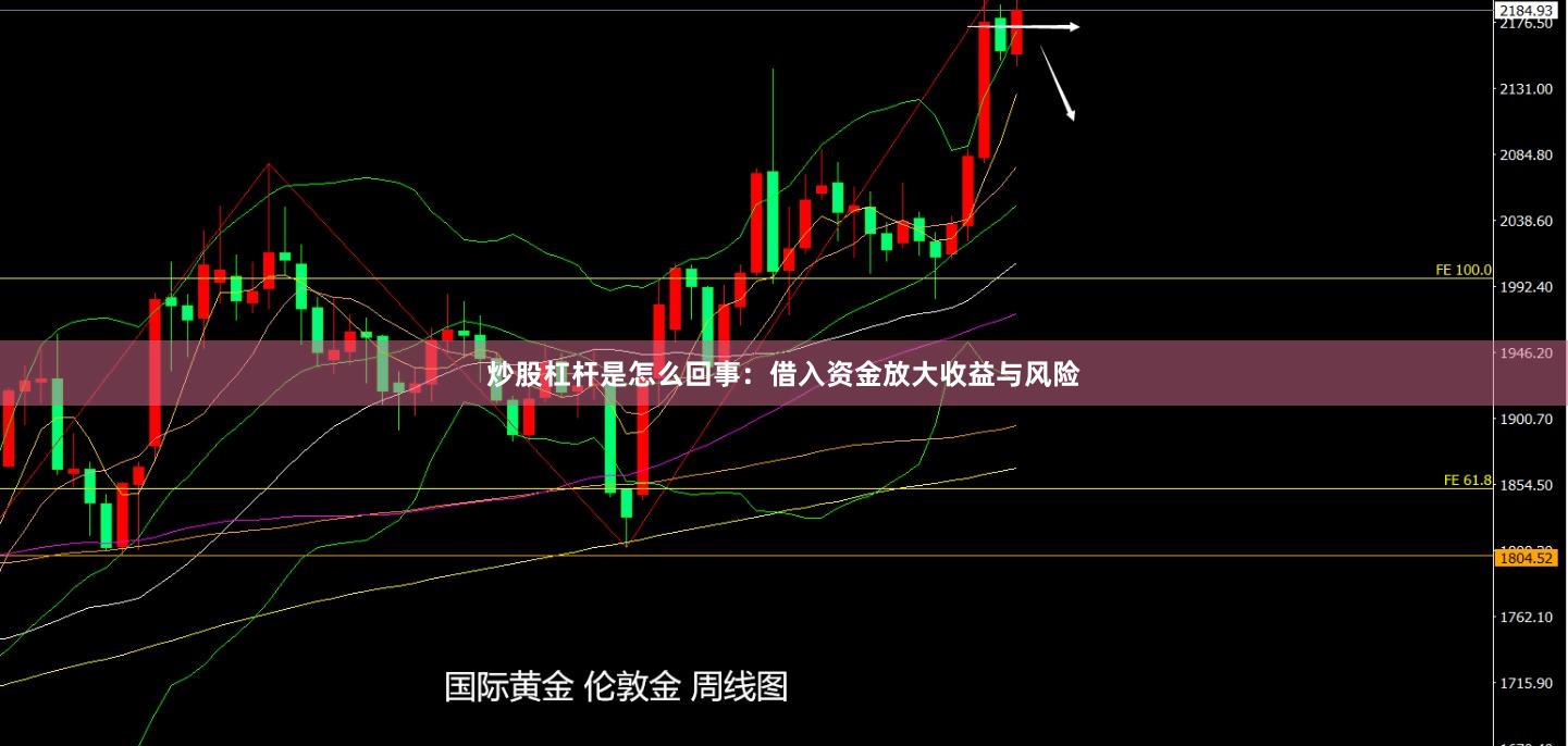 炒股杠杆是怎么回事：借入资金放大收益与风险